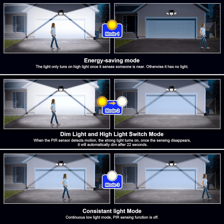 Lisslune | SOLARGUARD – Solar Security Light with Motion Sensor and Remote Control