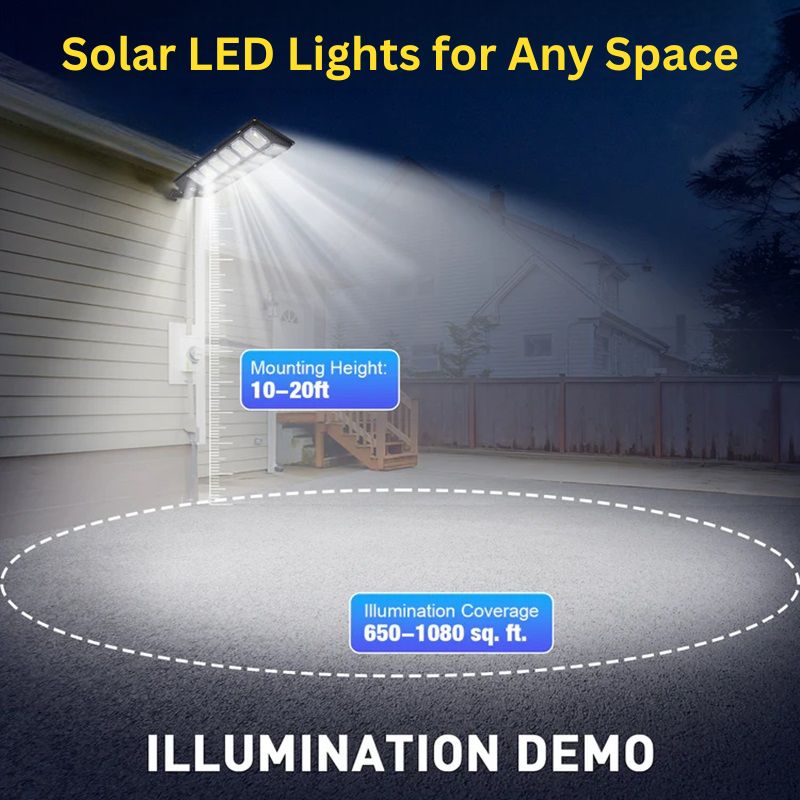 Lisslune | High-Powered 250W LED Solar Street Light with Motion Sensor