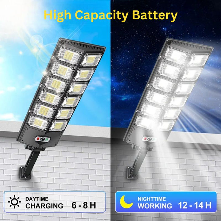 Lisslune | High-Powered 250W LED Solar Street Light with Motion Sensor