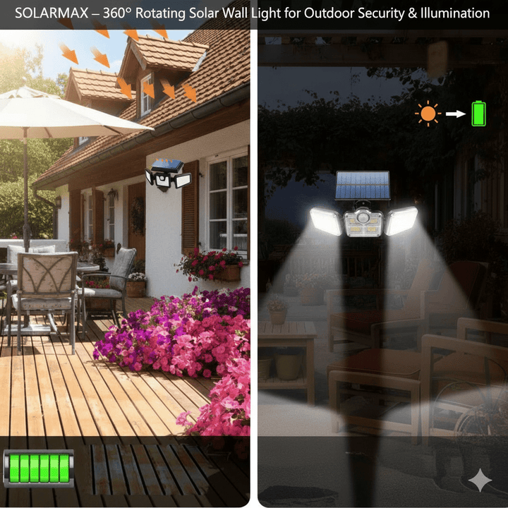 Lisslune | SOLARMAX – 360° Rotating Triple Head Solar Security Wall Light