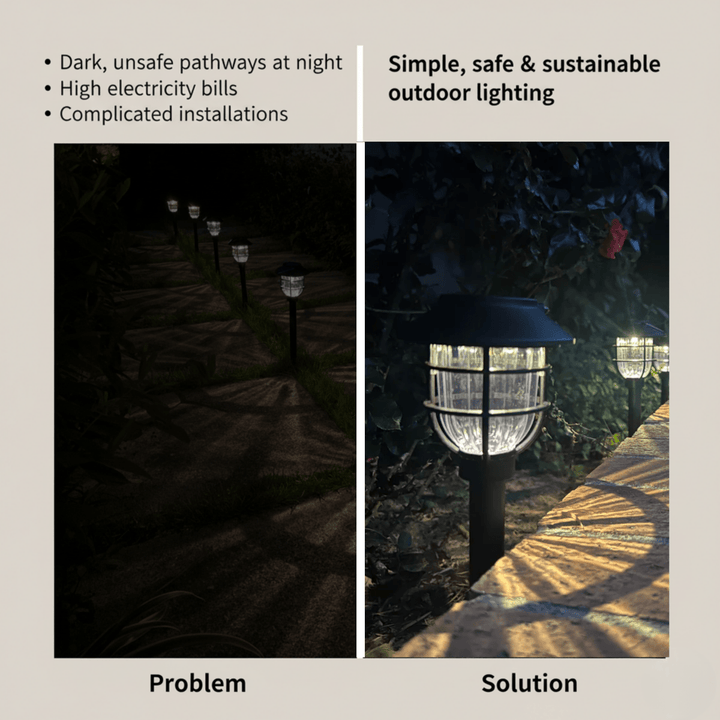 Lisslune | SOLARSPIKE – 2 Pack Solar Powered Pathway Lights for Outdoor Garden Illumination