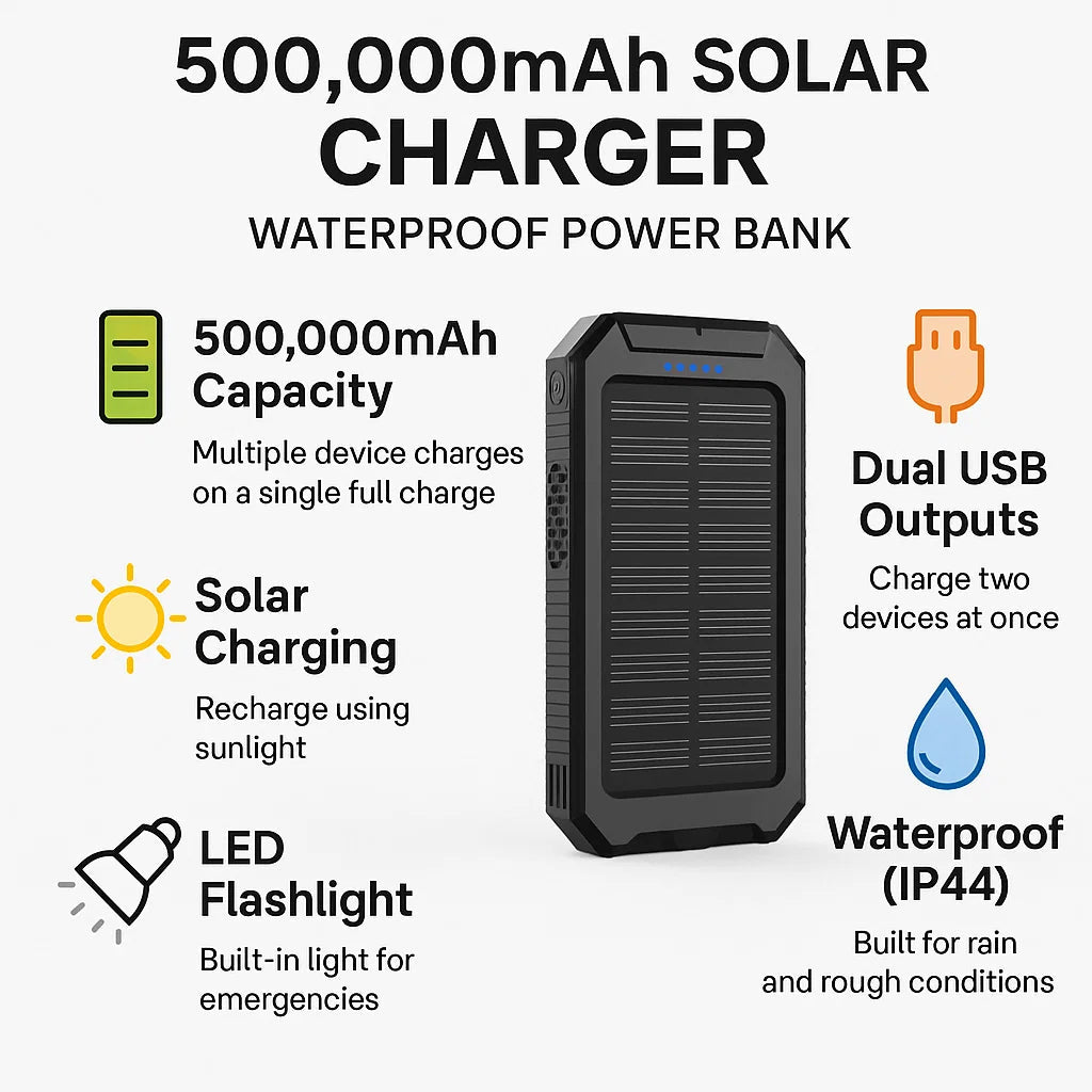 Lisslune | SOLARVAULT – Waterproof Solar Power Bank with 500000mAh for Outdoor Adventures