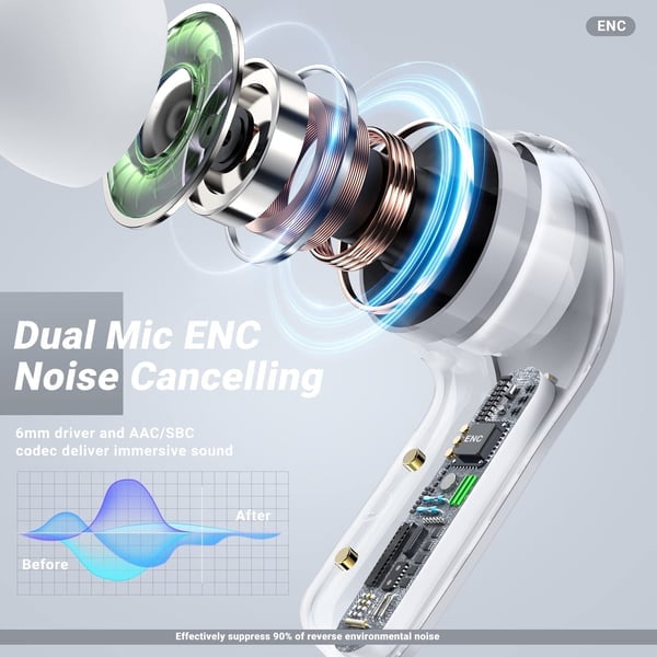 Lisslune | SONICPULSE – Wireless Bluetooth Earbuds with LED Display & Deep Bass Sound