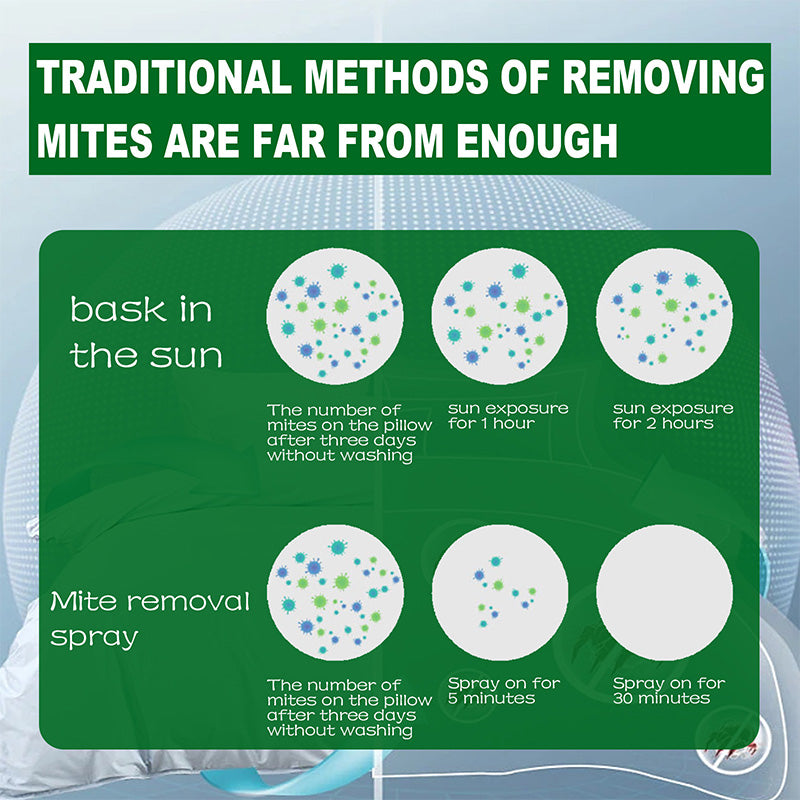 Lisslune | Powerful Mite Remover Spray