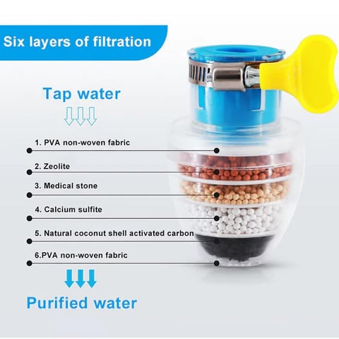 Lisslune | Magic Charcoal Water Filter