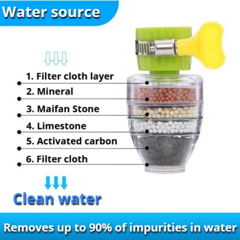 Lisslune | Magic Charcoal Water Filter