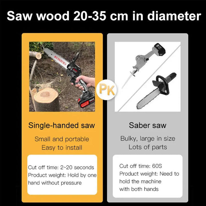 Lisslune | German portable and powerful electric saw