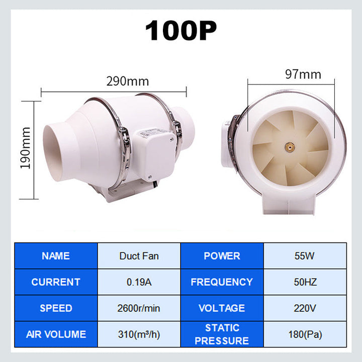 Lisslune | AeroFlow Powerful Fan – Effective Air Circulation and Maximum Freshness