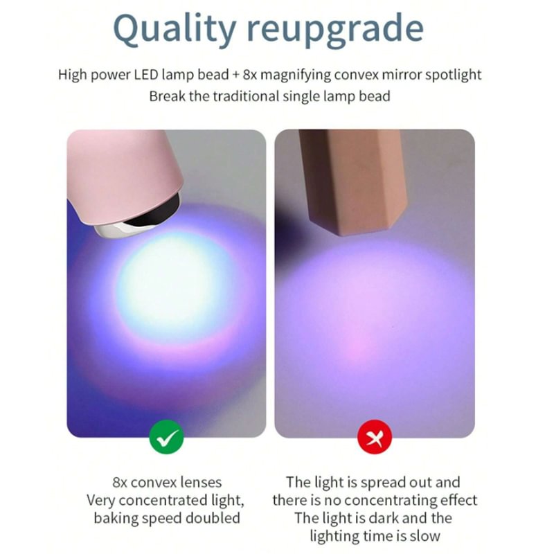 Lisslune | 2 IN 1 GRINDING AND MANICURE TOOL WITH LED LIGHT