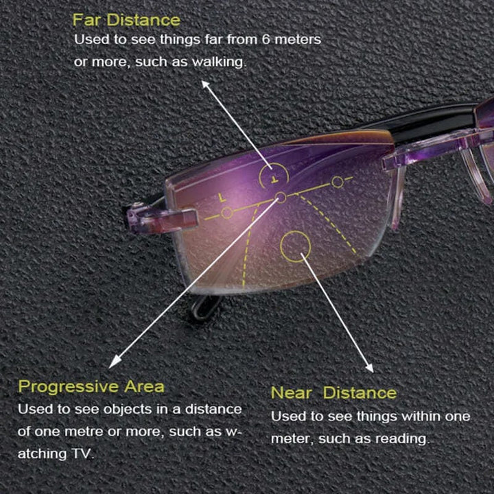 Lisslune | High Hardness Anti-Blue Progressive Distance and Near Range Dual-Use Reading Glasses