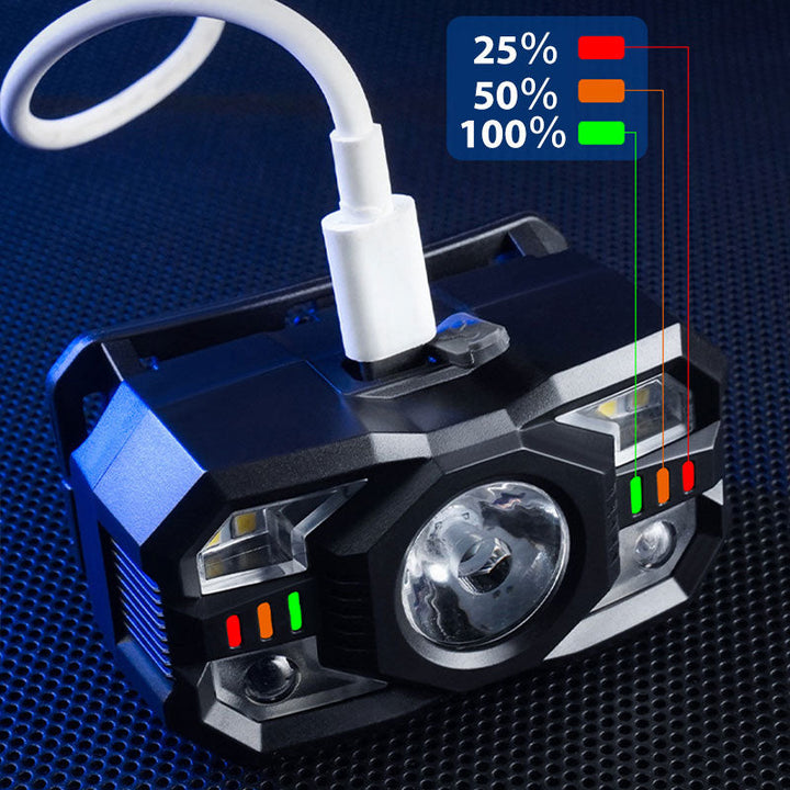 Lisslune | Smart adjustable rechargeable sensor headlamp