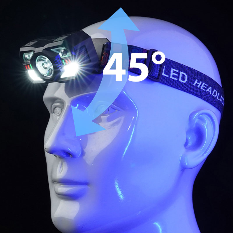 Lisslune | Smart adjustable rechargeable sensor headlamp
