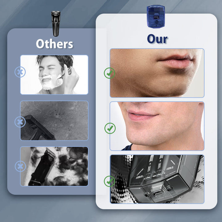 Lisslune | Transparent Mini Electric Razor with Low Noise Level