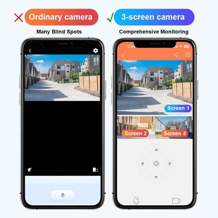 Lisslune | 360° smart solar surveillance camera with three screens