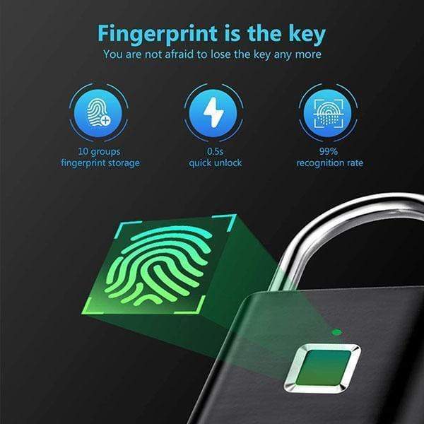 Lisslune | Limited Time Portable Fingerprint Lock, Smart Door Lock with Theft Protection