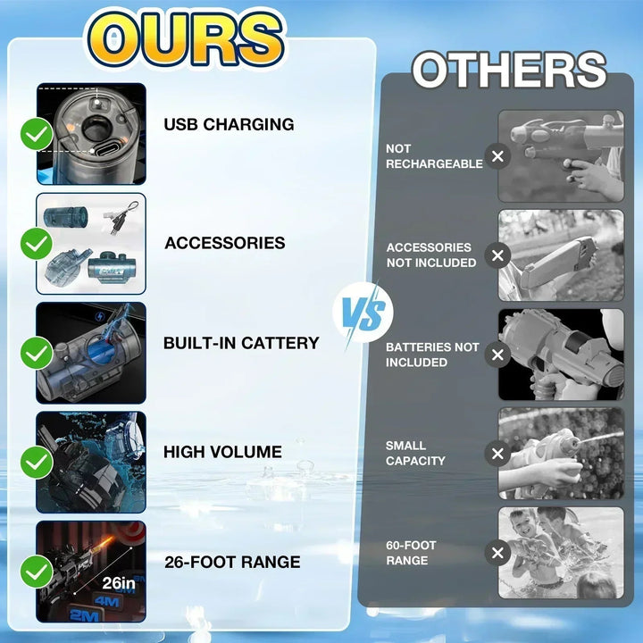 Lisslune | Summer Sale Water Gun "Ice Explosion In Quick Mode"