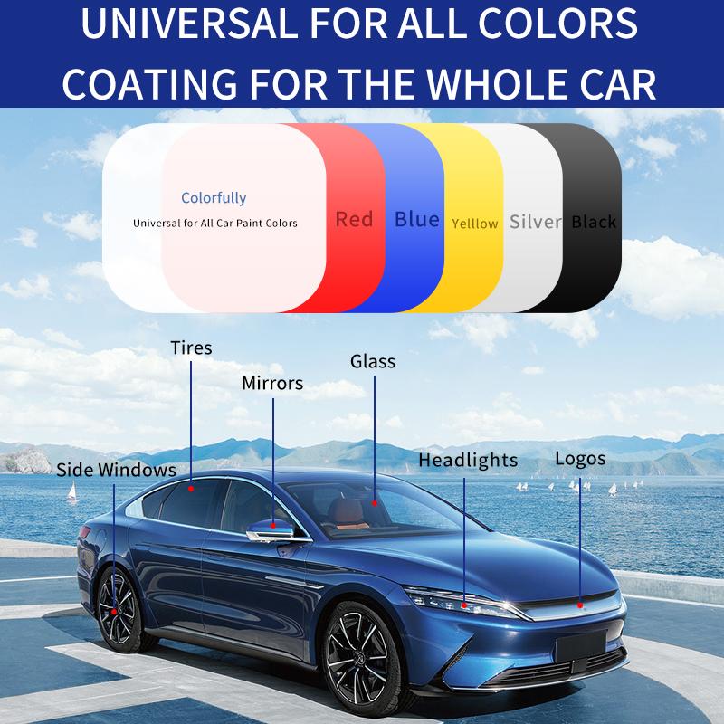 Lisslune | Advanced Fast-Acting Car Coating Spray