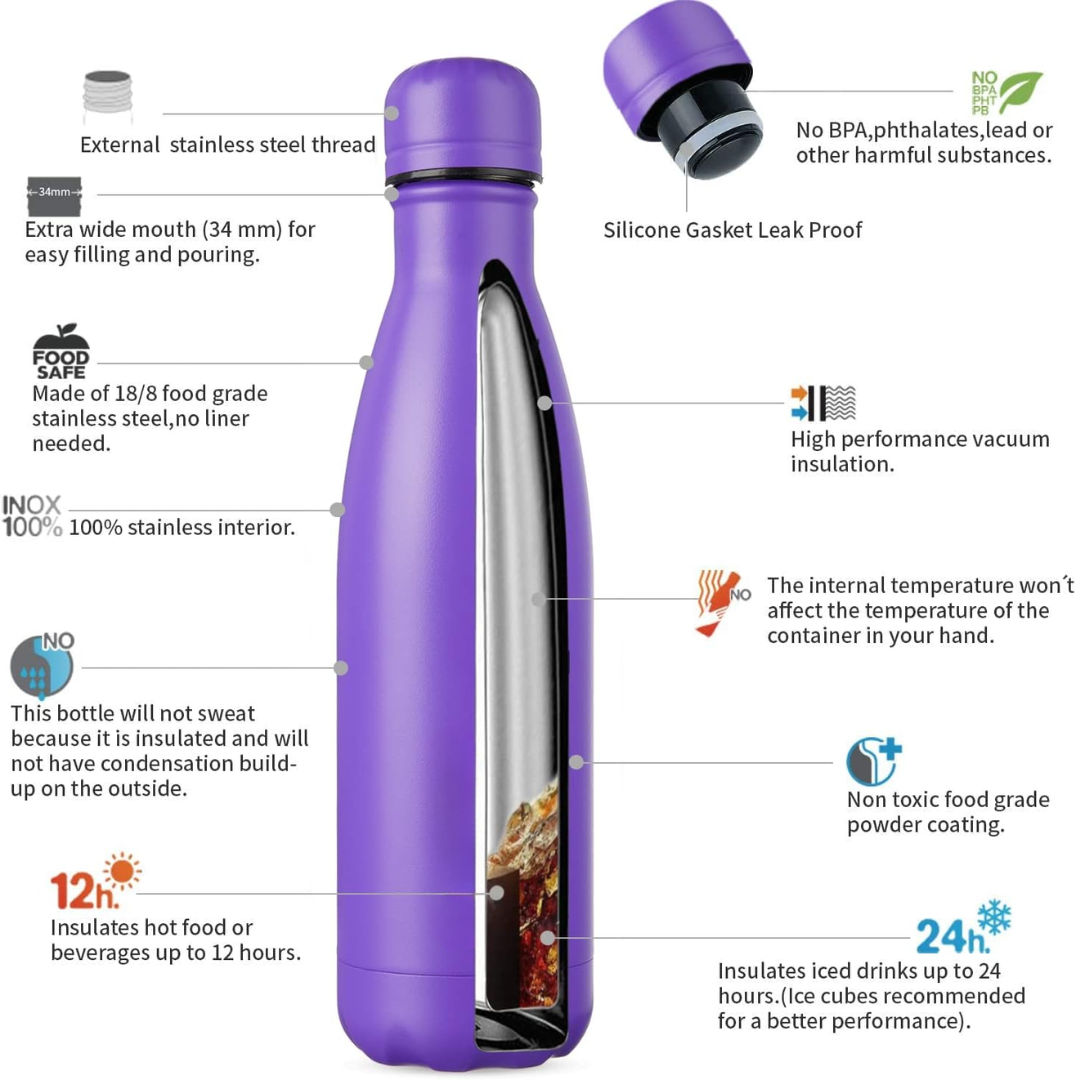 Lisslune | Stainless Steel Insulated Bottle – Leakproof & Travel-Friendly Water Bottle