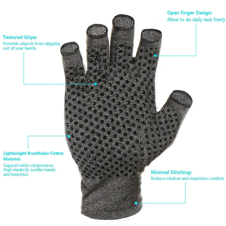 Lisslune | Arthritis Compression Gloves