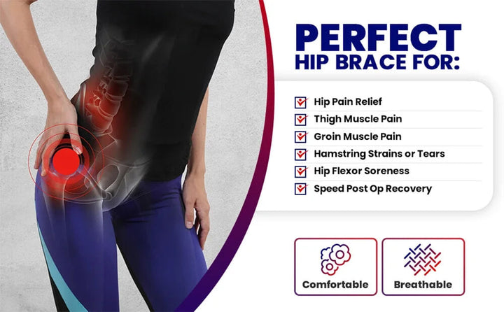 Lisslune | HipGuard™ - Orthopedic Hip Stabilizer
