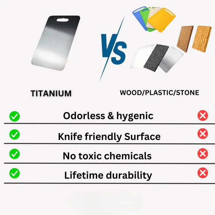 Lisslune | TITANSLICE – Titanium Cutting Board with Hygienic & Durable Surface
