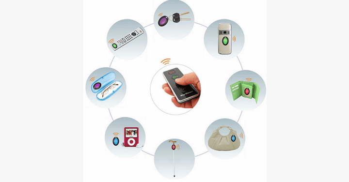Lisslune | Anti-Transmission Device for Keys and Wallet with 4-in-1 LED Wireless Remote Control