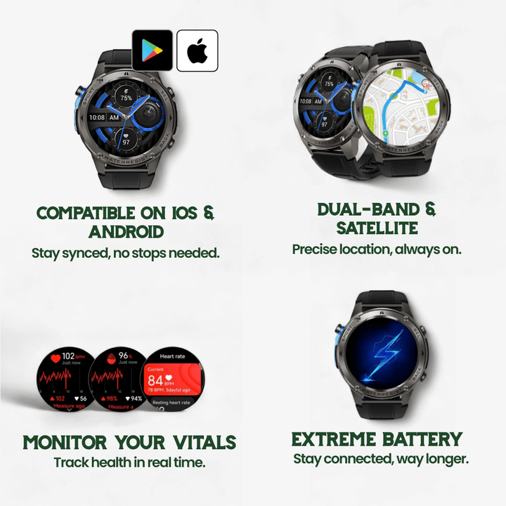 Lisslune | TrekSight X – Rugged Smartwatch with GPS and Health Tracking
