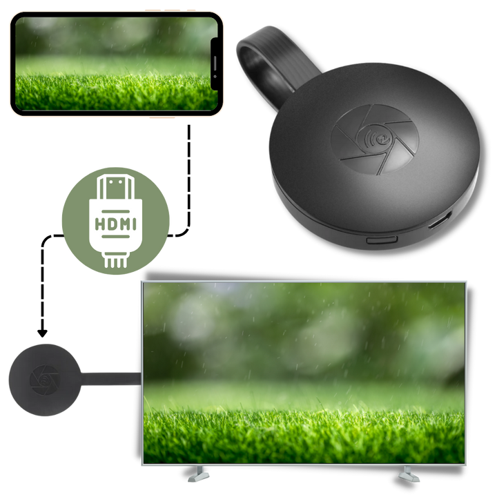 Lisslune | TV Dongle for Smart TV Conversion – HDMI Stick for Phone Mirroring & Streaming