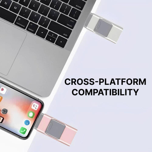 Lisslune | USB Flash Drive for iPhone & Android - 128GB High-Speed Storage for Photos, Videos, and Files Transfer