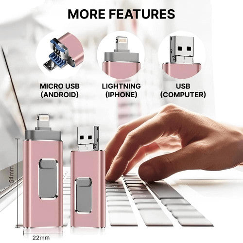 Lisslune | USB Flash Drive for iPhone & Android - 128GB High-Speed Storage for Photos, Videos, and Files Transfer