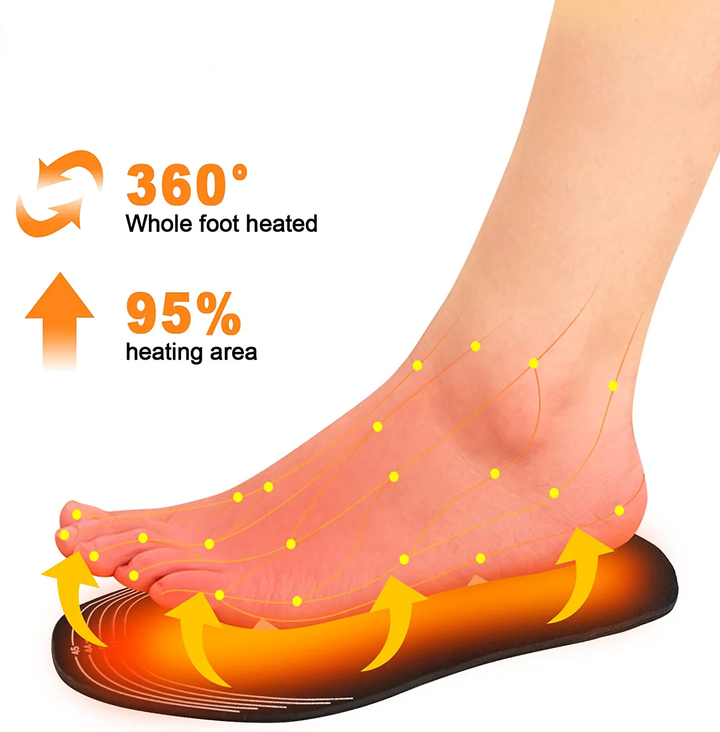 Lisslune | Thermal Electric Heated Foot Insoles For Shoes Boots And Hunting