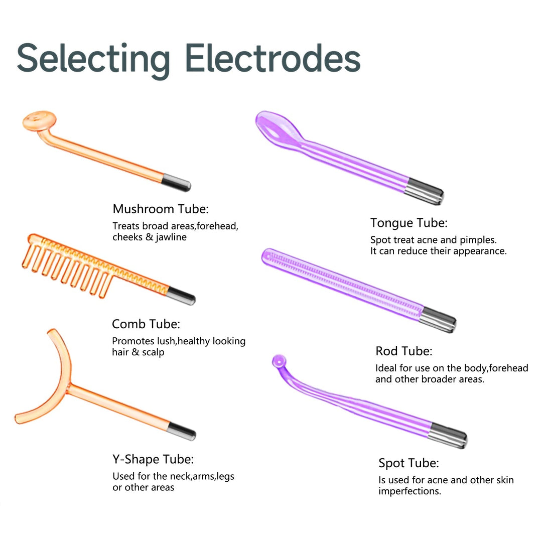 Lisslune | Advanced High Frequency Facial & Hair Therapy Wand - Professional Skincare Device