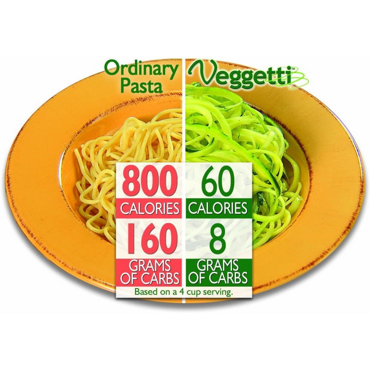 Lisslune | Veggetti Spiral Slicer