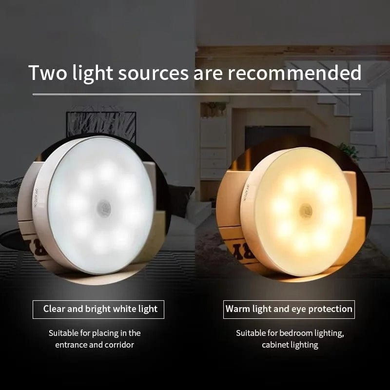 Lisslune | Rechargeable Motion Sensor LED Light | Energy-Saving, USB Rechargeable & Ideal for Hallways, Stairs, Wardrobes & Cupboards
