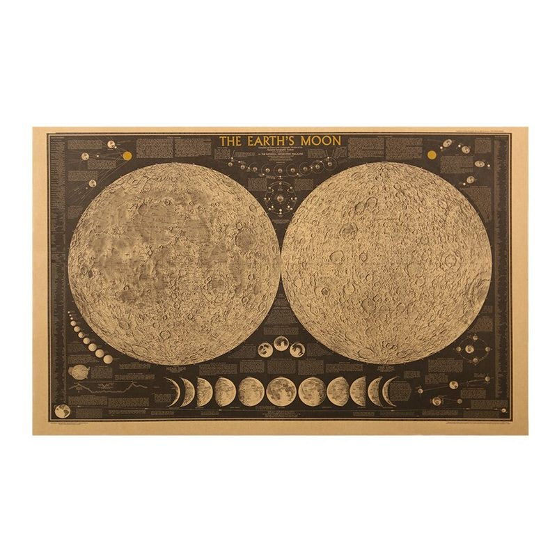 Rynx | Vintage Moon Atlas Kraft Paper Poster