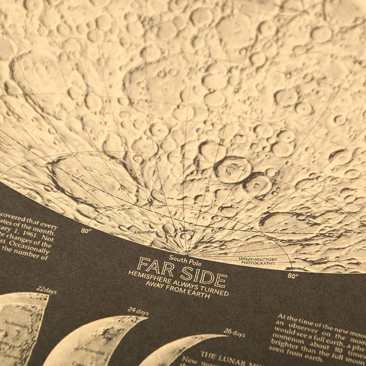Rynx | Vintage Moon Atlas Kraft Paper Poster