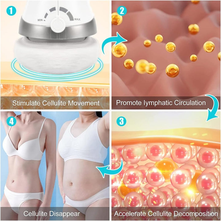 Lisslune | VITATON – Luxury Body Massager for Skin Tightening and Relaxation