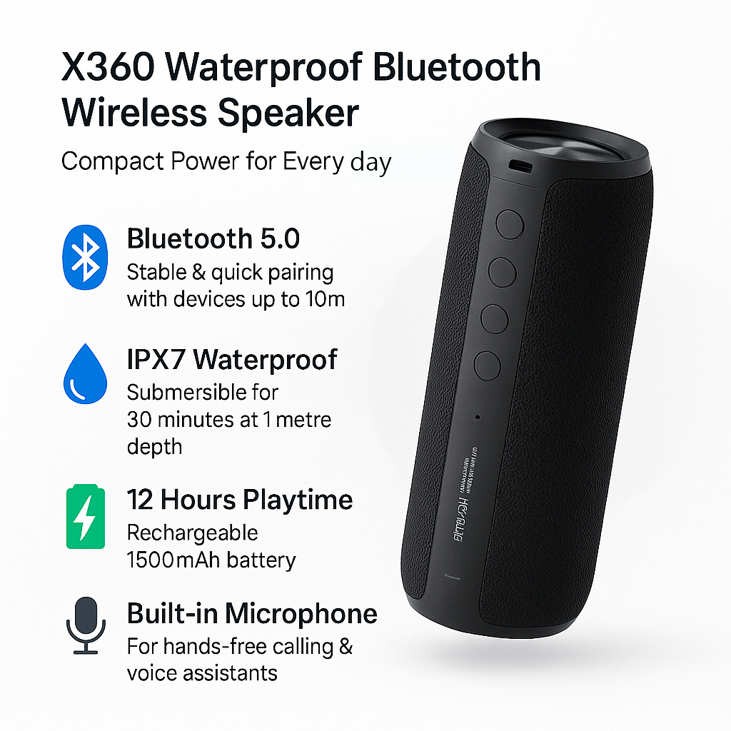 Lisslune | Best Waterproof Bluetooth Wireless Speaker x360 Compact Small
