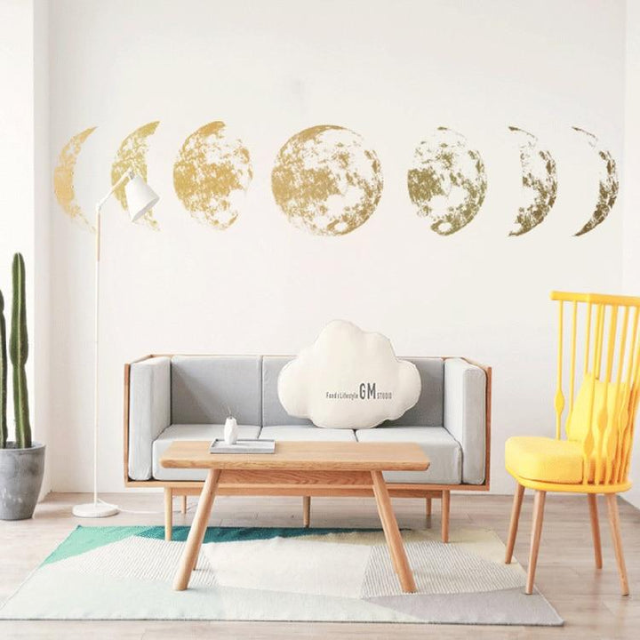 Lisslune | Mouth Phases Wall Sticker