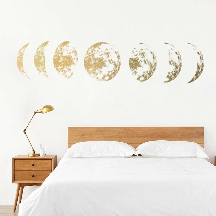 Lisslune | Mouth Phases Wall Sticker