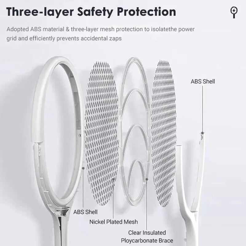 Lisslune | ZapGuard Mosquito Zapper – 5-in-1 Insect Protection with LED Lamp and USB Fast Charging